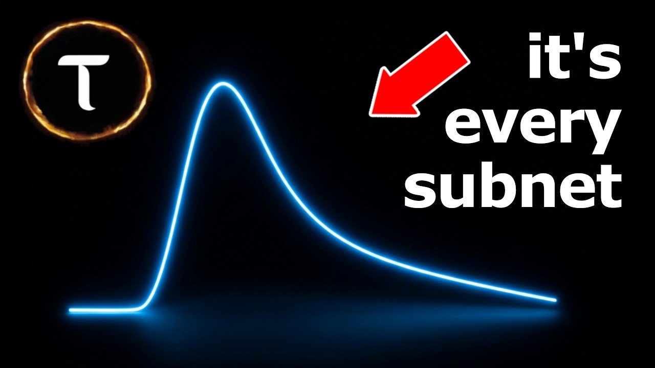 Subnet Arc Theory Shows Why Most Early Subnet Pumps End the Same Way