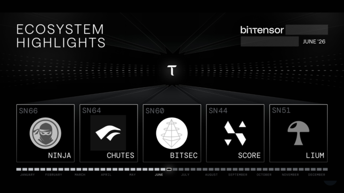 Bittensor This Week: Bitsec Outperforms Fable 5, Score Drops Its First VLM, and Chutes Lands in VS Code