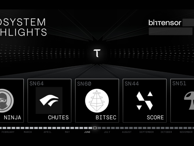 Bittensor This Week: Bitsec Outperforms Fable 5, Score Drops Its First VLM, and Chutes Lands in VS Code