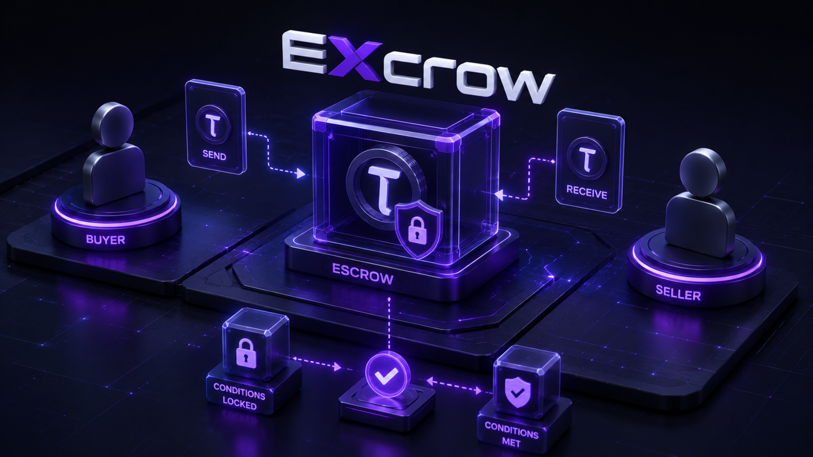 How Excrow Brings Escrow-Based Exchange to TAO Subnets