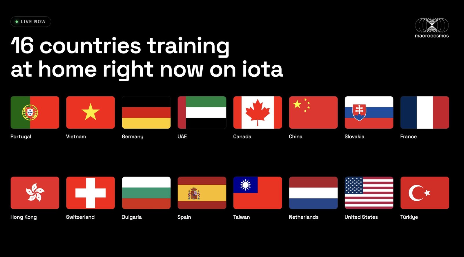 Train at Home Expands to 16 Countries as IOTA’s Distributed Training Swarm Goes Global