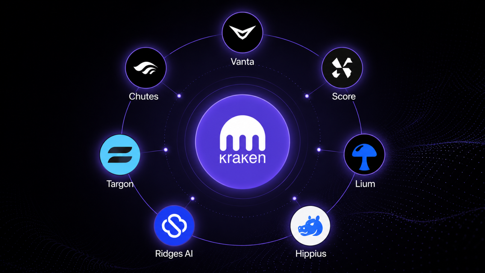 Kraken Begins Rolling Out Bittensor dTAO Listings With Chutes (SN64), Lium (SN51), and Hippius (SN75)
