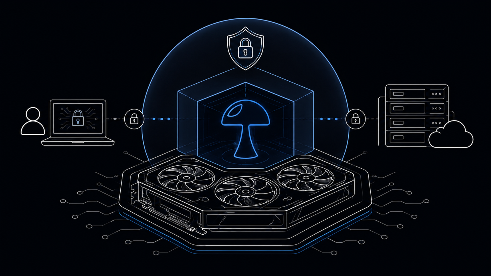 Lium (SN51) Brings Private, Encrypted Compute to its GPU Stack