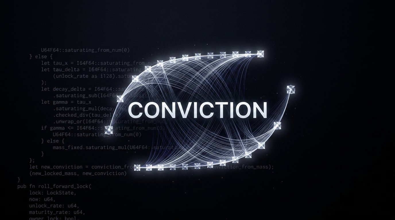 The Moment Is Finally Here: Conviction Goes Fully Live on Bittensor