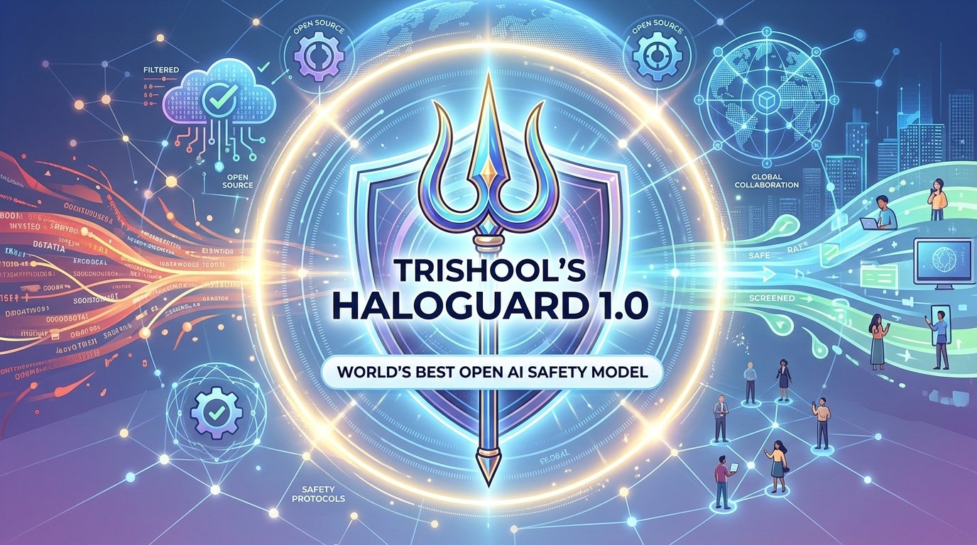 Trishool’s HaloGuard 1.0 Just Became the Best Open AI Safety Model in the World