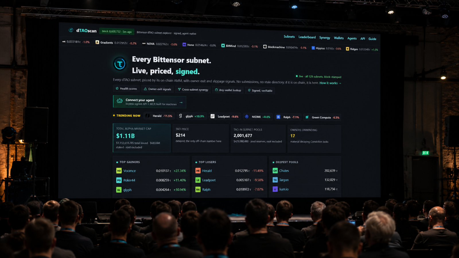 How dTAOscan Turns Bittensor’s Raw Chain Data Into Verifiable Intelligence