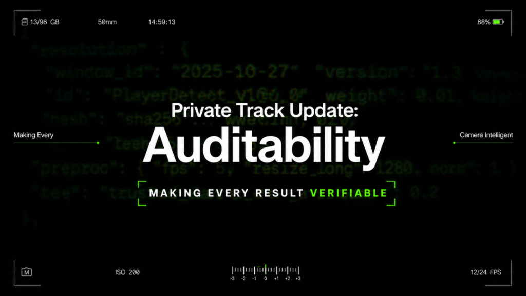 A Look Into Score (SN44)’s Daily Audit Trail for Private Tracks
