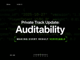 A Look Into Score (SN44)’s Daily Audit Trail for Private Tracks