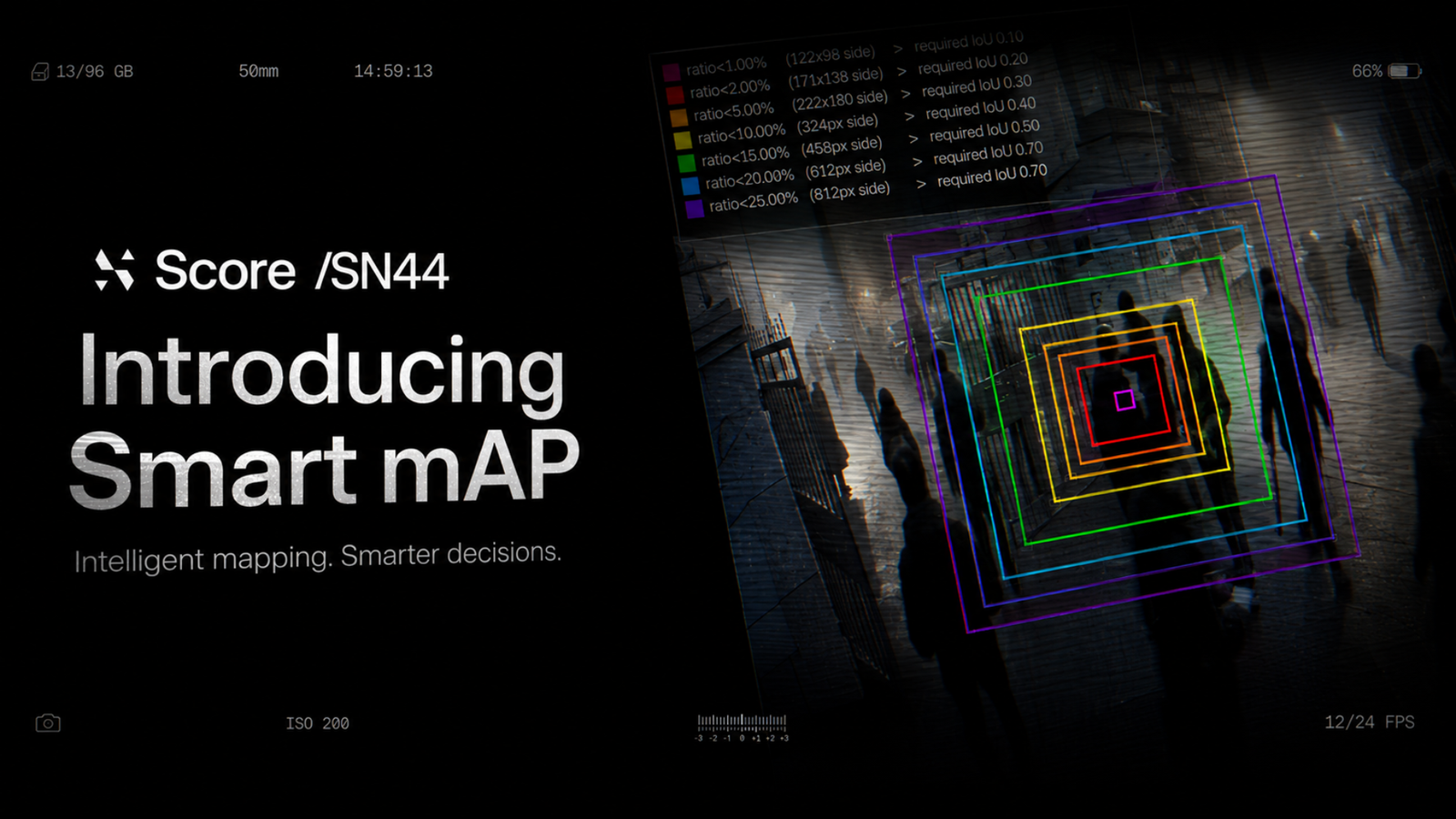 Score (SN44)’s Smart mAP as a Fairer Standard for Object Detection