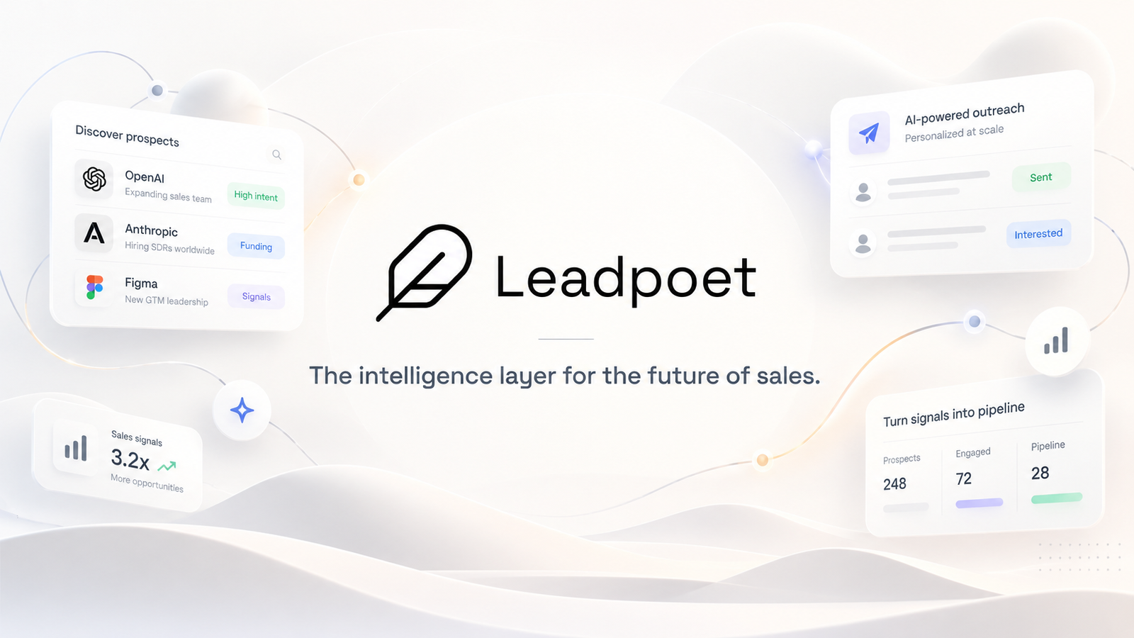 Leadpoet (SN71) Launches AI Sales Agent That Finds Buyers and Automates Outreach
