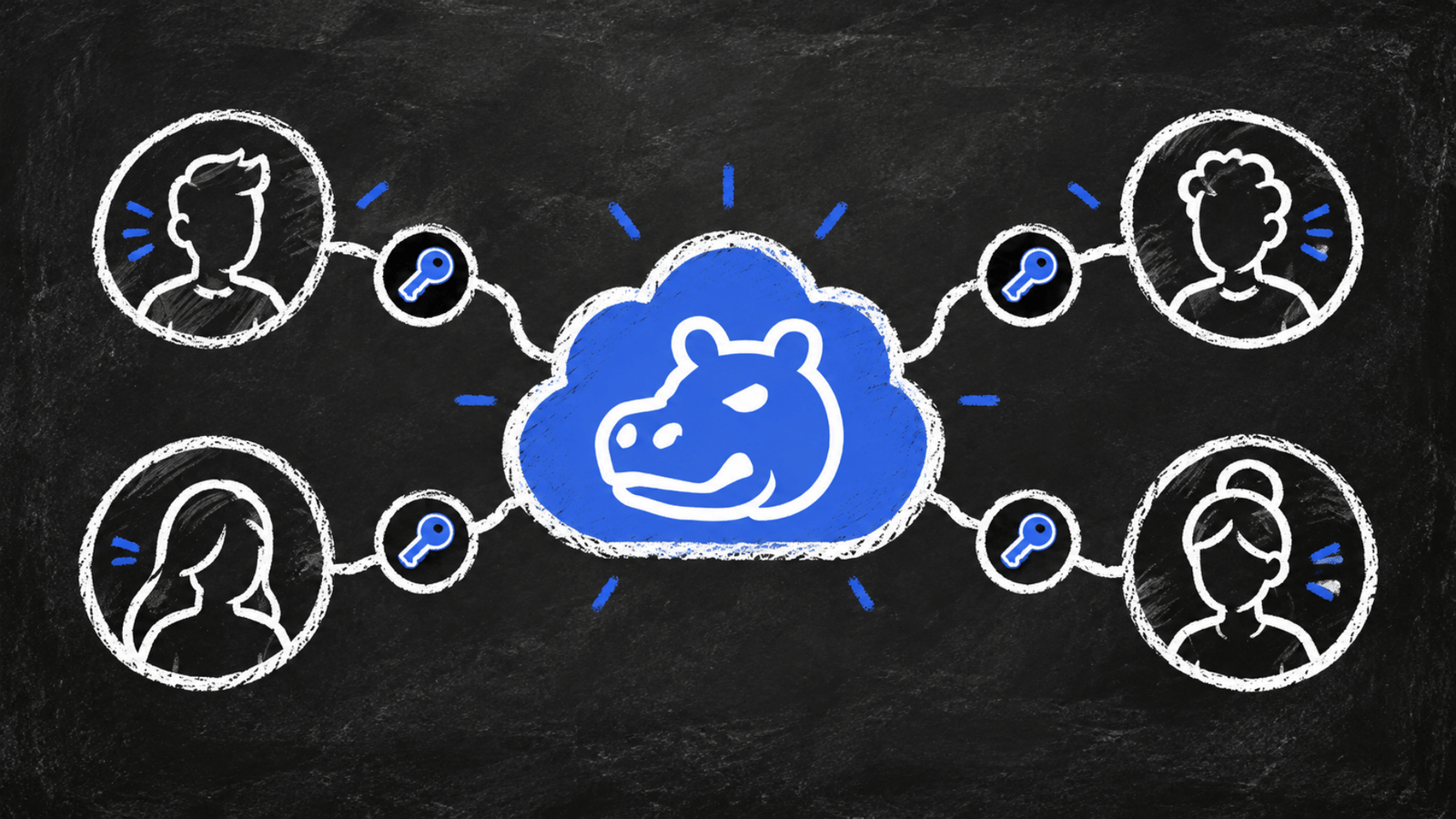 Your Team Can Manage Hippius Cloud Resources Without Sharing a Single Password