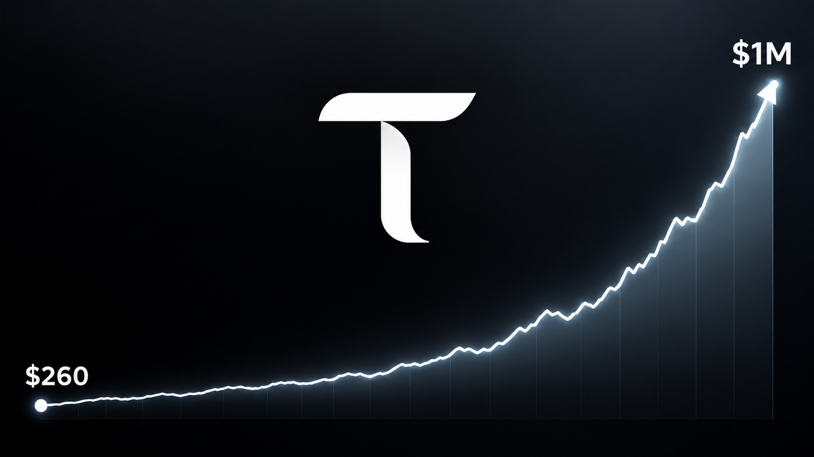 Why TAO Could Reach $1 Million Before 2040